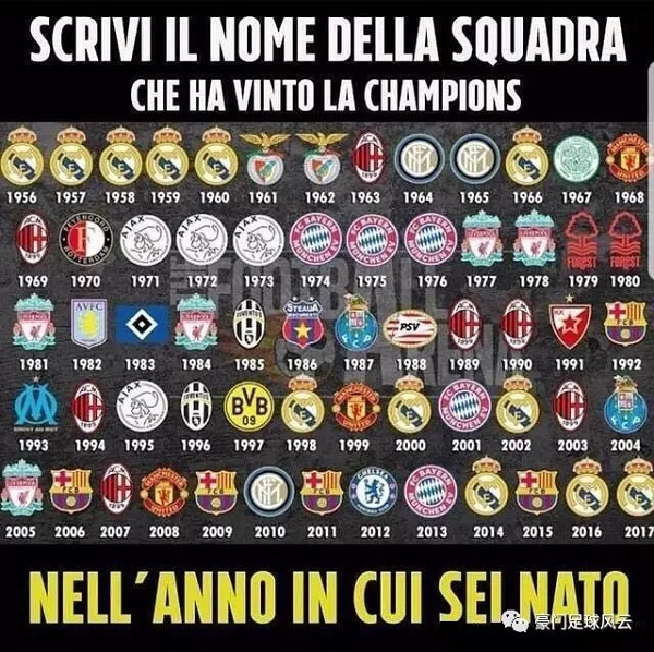 布拉格斯拉维亚主帅：赖斯可能是世界上最好的定位球专家（布拉格斯拉维亚主帅：赖斯或是世界最佳定位球高手）